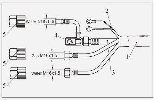 WP-20, WP-20F, WP-20P Torch Terminations